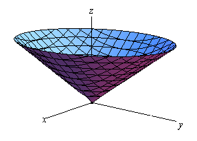 Cone Coordinates